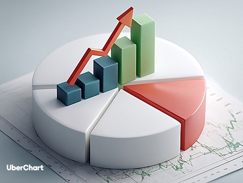 افزونه UberChart