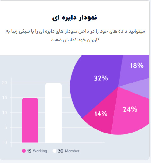 افزودنی جت&zwnj;المنت با 45 المان بیشتر برای المنتور