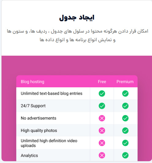 افزونه JetElements